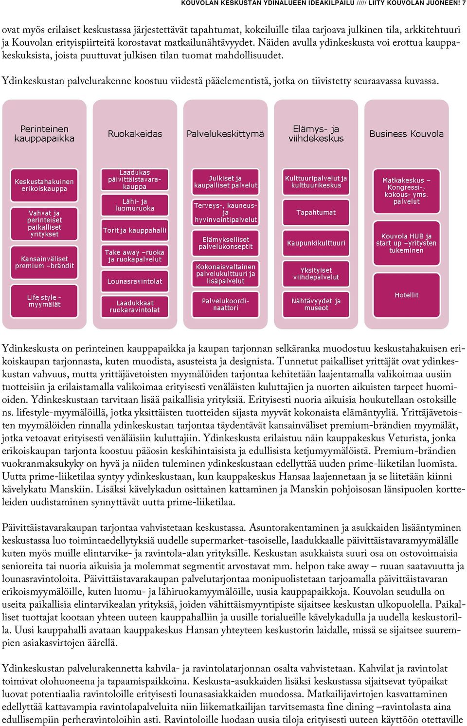 Näiden avulla ydinkeskusta voi erottua kauppakeskuksista, joista puuttuvat julkisen tilan tuomat mahdollisuudet.