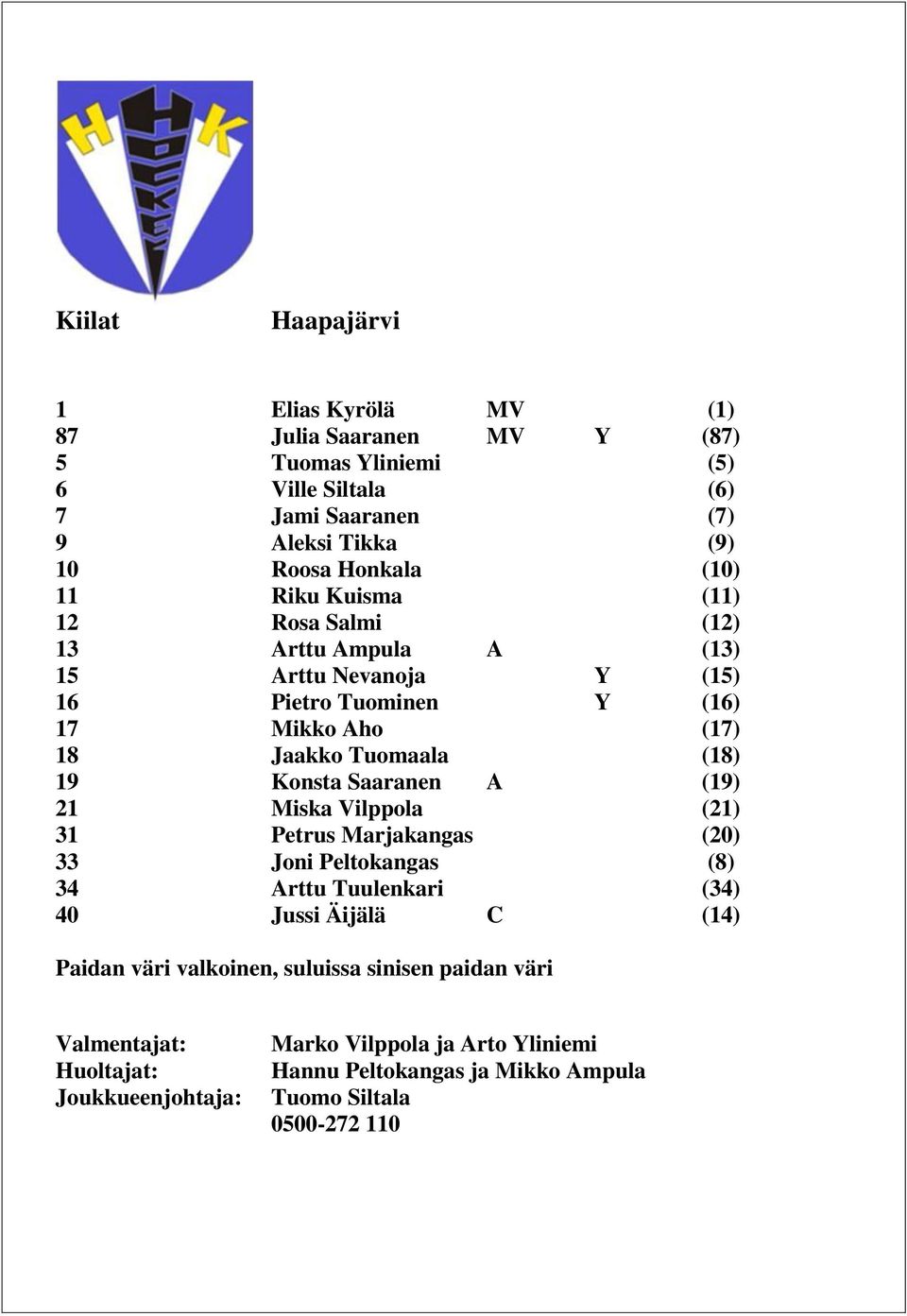 (18) 19 Konsta Saaranen A (19) 21 Miska Vilppola (21) 31 Petrus Marjakangas (20) 33 Joni Peltokangas (8) 34 Arttu Tuulenkari (34) 40 Jussi Äijälä C (14) Paidan väri