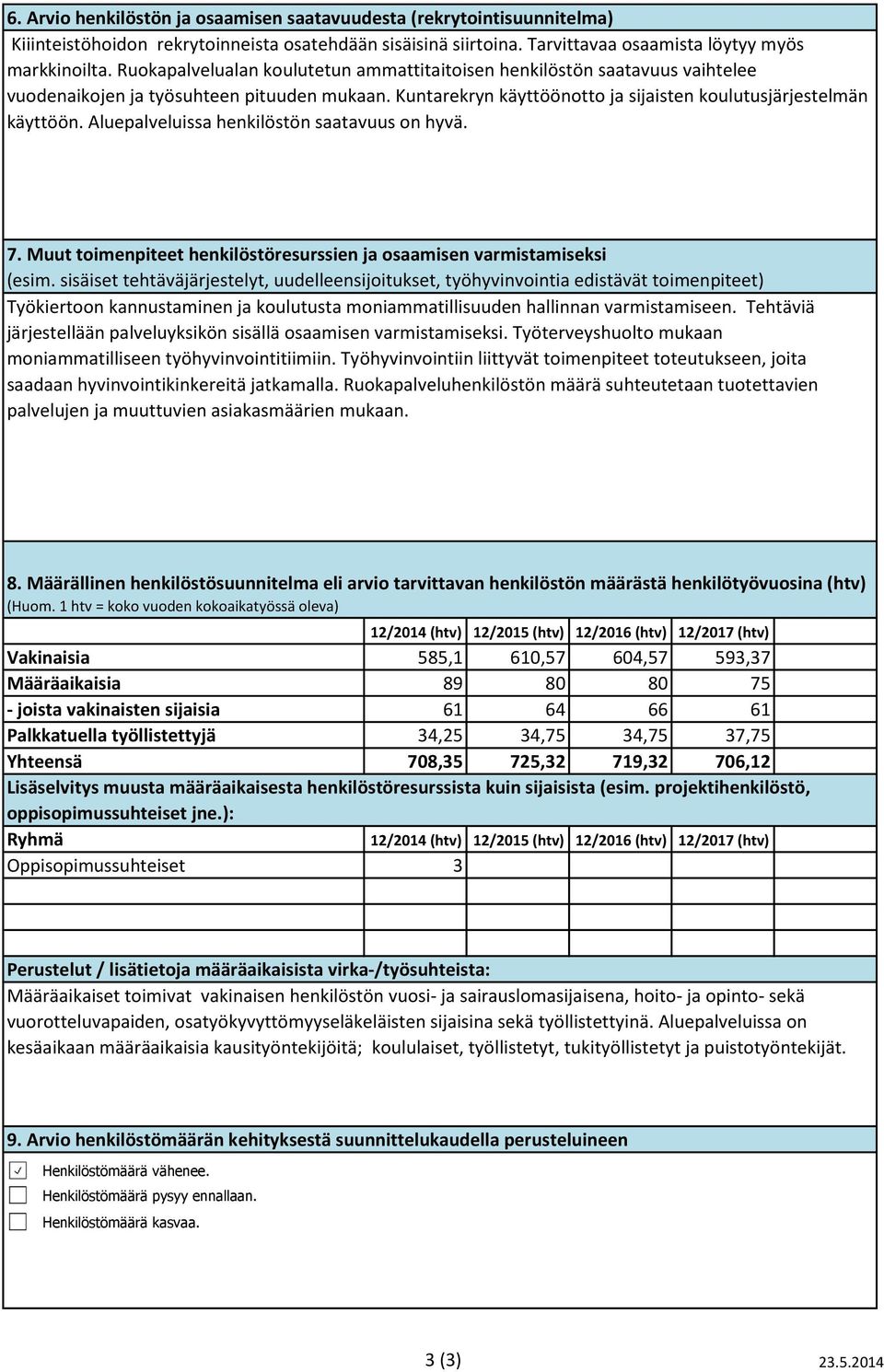 Aluepalveluissa henkilöstön saatavuus on hyvä. 7. Muut toimenpiteet henkilöstöresurssien ja osaamisen varmistamiseksi (esim.