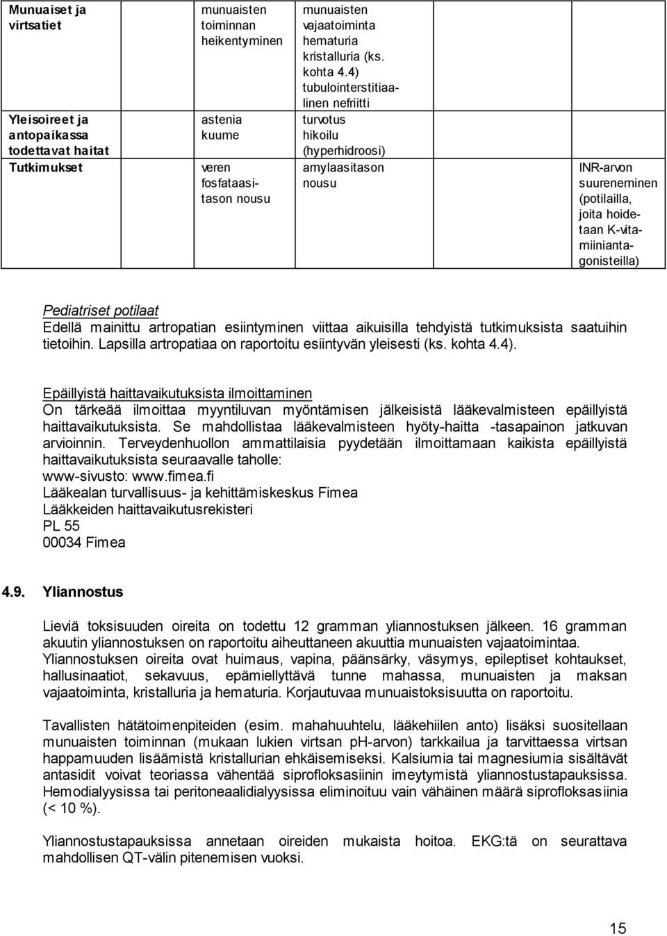 4) tubulointerstitiaalinen nefriitti turvotus hikoilu (hyperhidroosi) amylaasitason nousu INR-arvon suureneminen (potilailla, joita hoidetaan K-vitamiiniantagonisteilla) Pediatriset potilaat Edellä