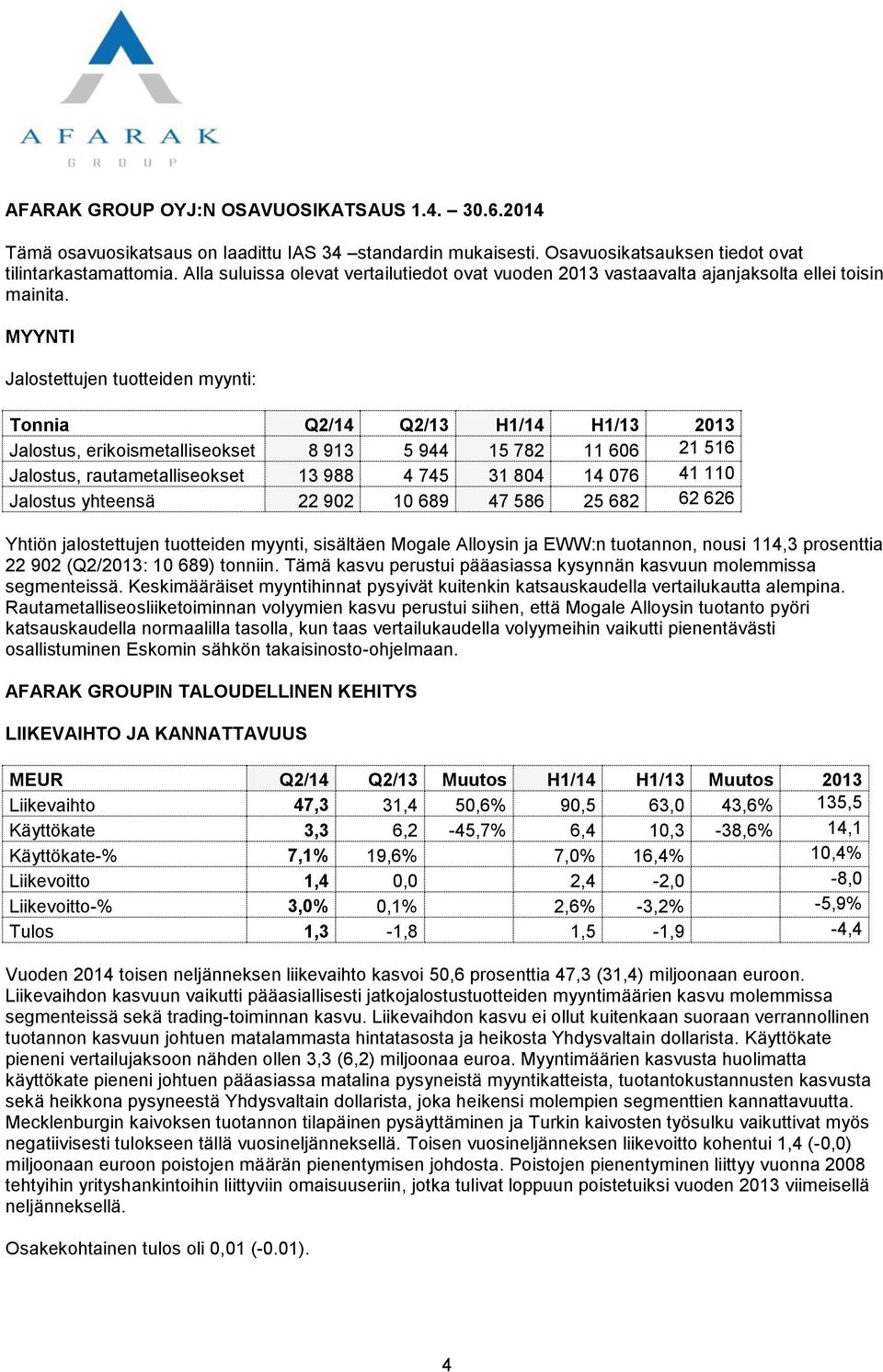 MYYNTI Jalostettujen tuotteiden myynti: Tonnia Q2/14 Q2/13 H1/14 H1/13 2013 Jalostus, erikoismetalliseokset 8 913 5 944 15 782 11 606 21 516 Jalostus, rautametalliseokset 13 988 4 745 31 804 14 076