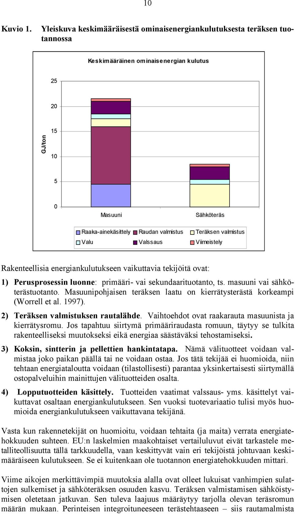 Teräksen valmistus Valu Valssaus Viimeistely Rakenteellisia energiankulutukseen vaikuttavia tekijöitä ovat: 1) Perusprosessin luonne: primääri- vai sekundaarituotanto, ts.