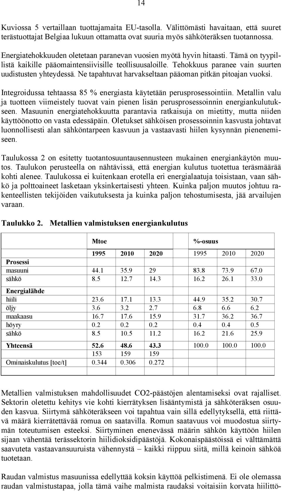 Ne tapahtuvat harvakseltaan pääoman pitkän pitoajan vuoksi. Integroidussa tehtaassa 85 % energiasta käytetään perusprosessointiin.