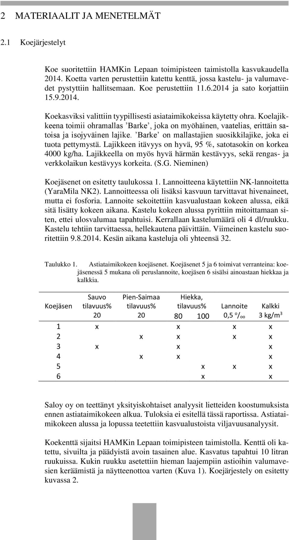 Koelajikkeena toimii ohramallas Barke, joka on myöhäinen, vaatelias, erittäin satoisa ja isojyväinen lajike. Barke on mallastajien suosikkilajike, joka ei tuota pettymystä.