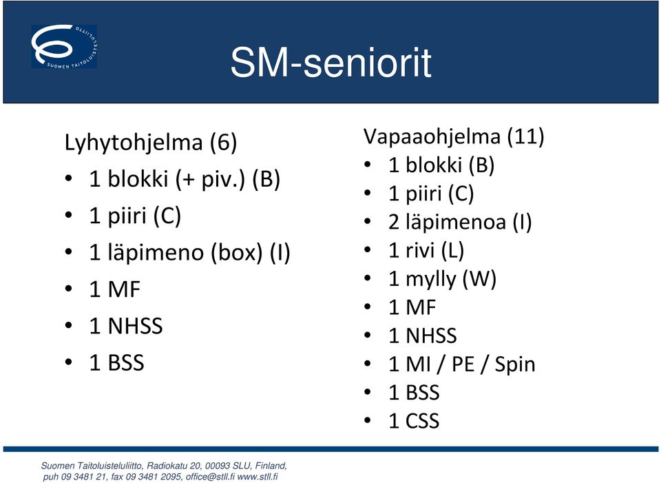 Vapaaohjelma (11) 1 blokki (B) 1 piiri (C) 2 läpimenoa