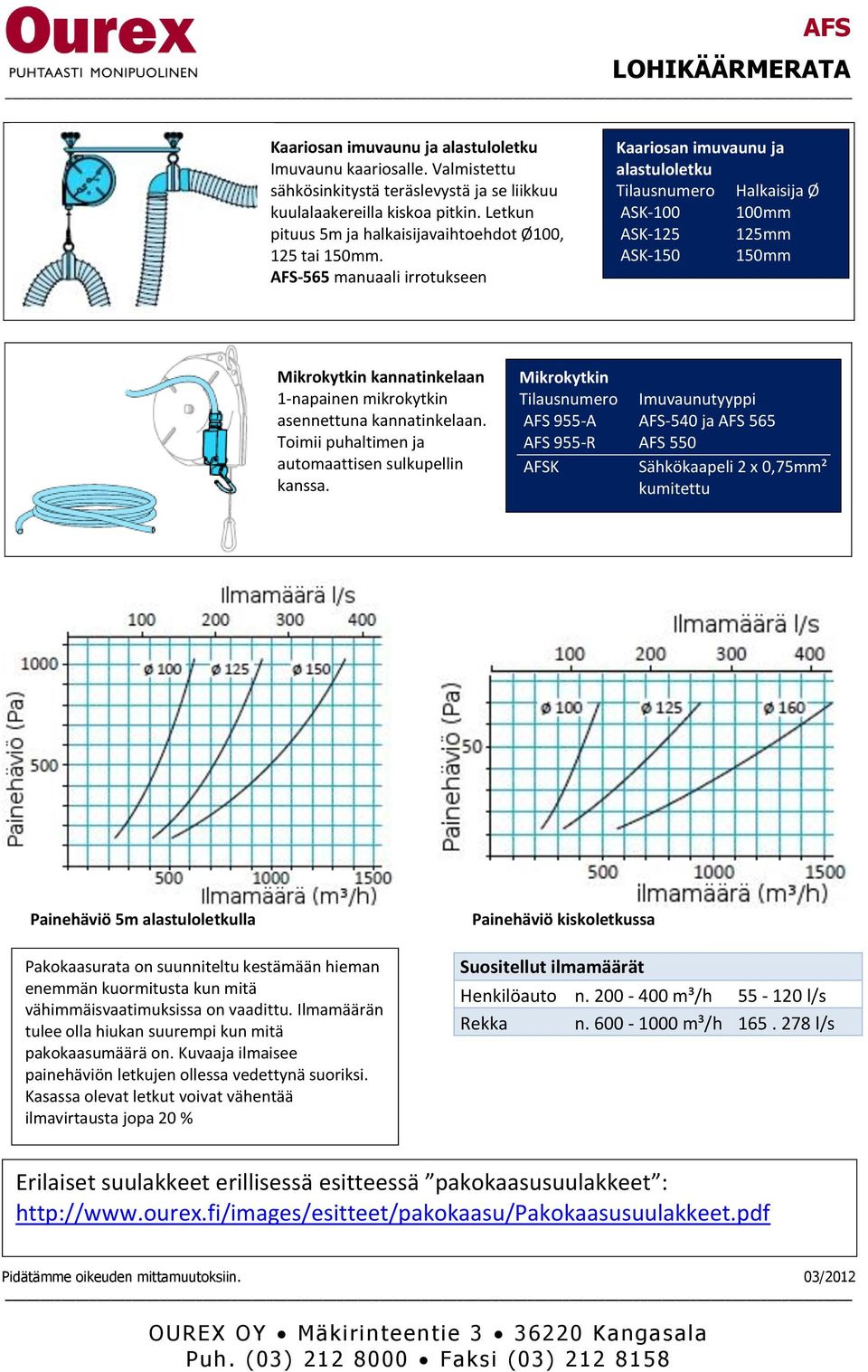 AFS-565 manuaali irrotukseen Kaariosan imuvaunu ja alastuloletku Halkaisija Ø ASK-100 100mm ASK-125 125mm ASK-150 150mm Mikrokytkin kannatinkelaan 1-napainen mikrokytkin asennettuna kannatinkelaan.