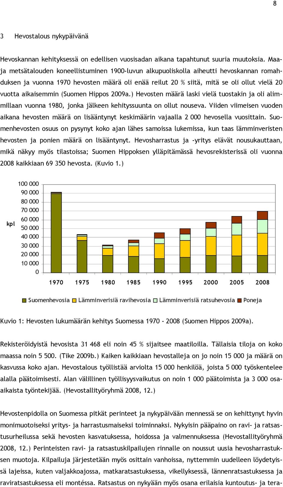aikaisemmin (Suomen Hippos 2009a.) Hevosten määrä laski vielä tuostakin ja oli alimmillaan vuonna 1980, jonka jälkeen kehityssuunta on ollut nouseva.