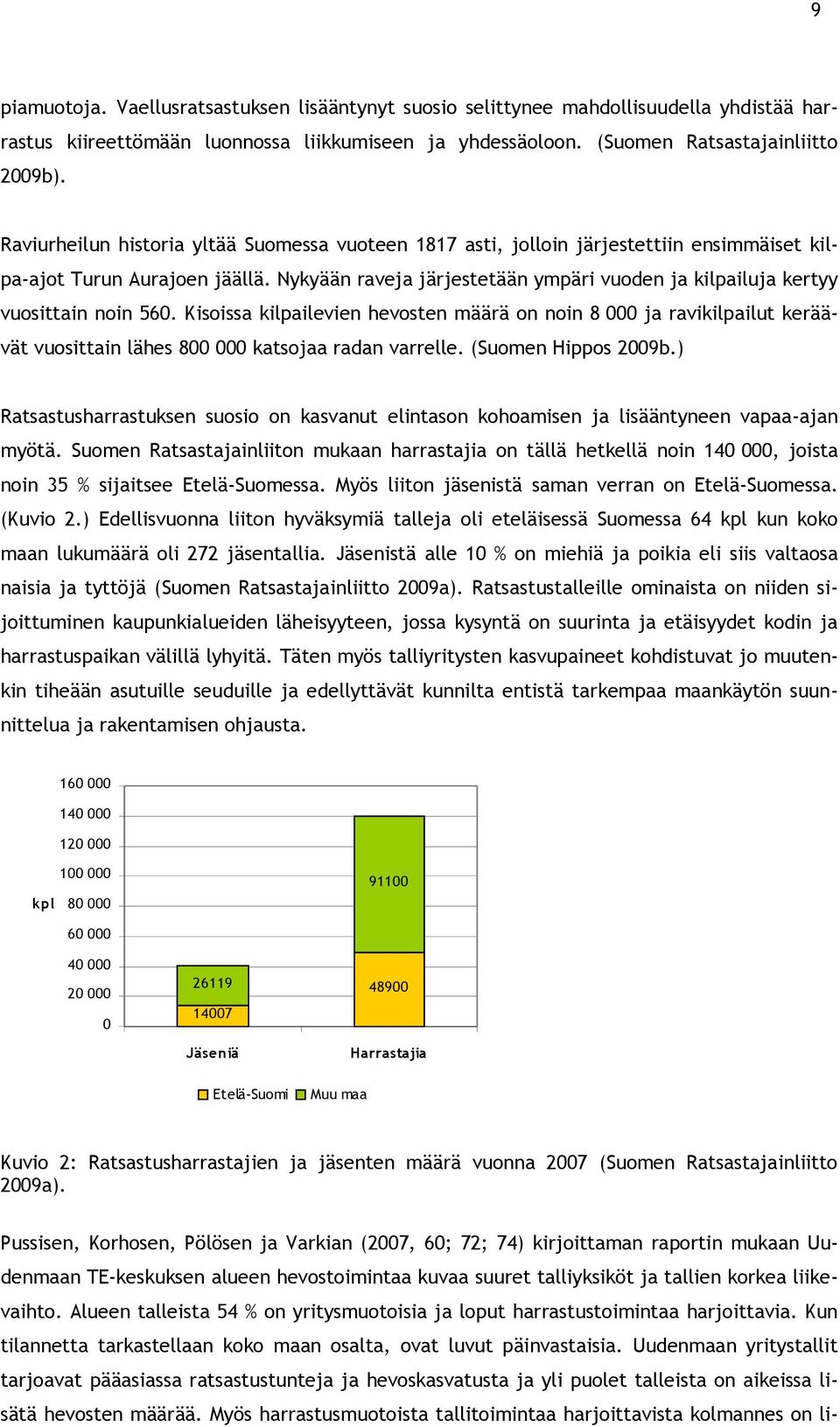 Nykyään raveja järjestetään ympäri vuoden ja kilpailuja kertyy vuosittain noin 560.