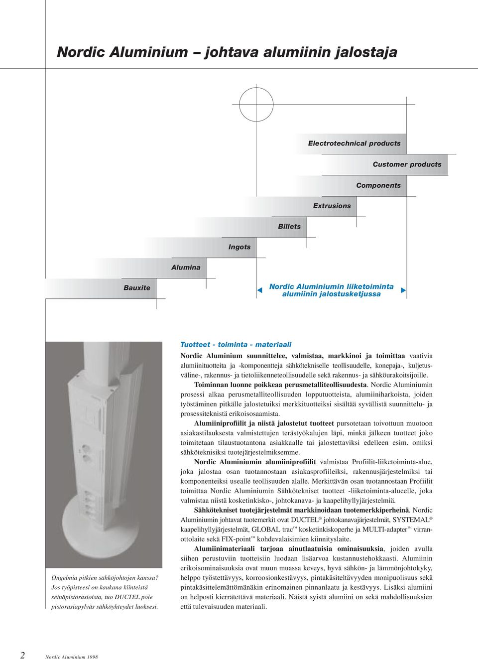 Tuotteet - toiminta - materiaali Nordic Aluminium suunnittelee, valmistaa, markkinoi ja toimittaa vaativia alumiinituotteita ja -komponentteja sähkötekniselle teollisuudelle, konepaja-,