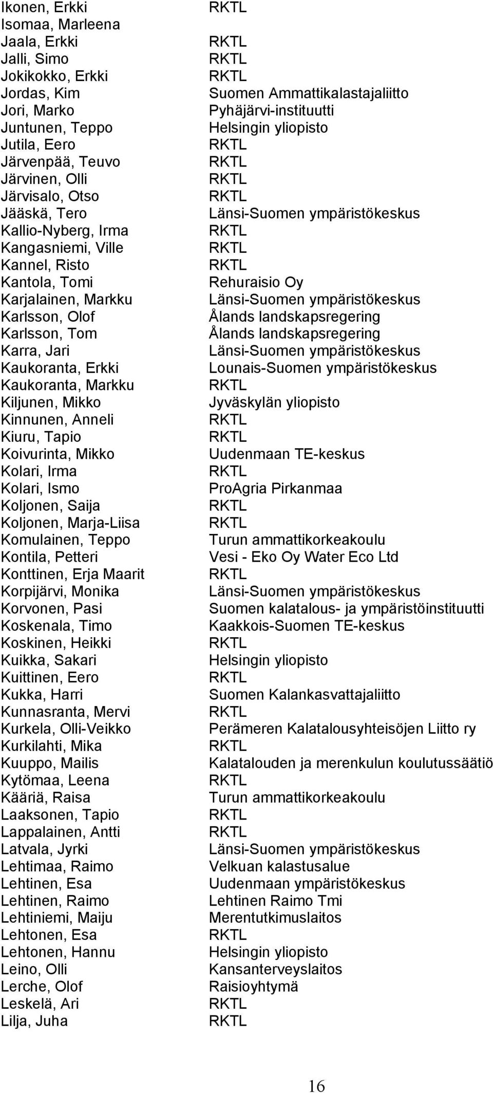 Kiuru, Tapio Koivurinta, Mikko Kolari, Irma Kolari, Ismo Koljonen, Saija Koljonen, Marja-Liisa Komulainen, Teppo Kontila, Petteri Konttinen, Erja Maarit Korpijärvi, Monika Korvonen, Pasi Koskenala,