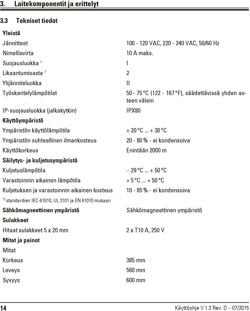 50/60 Hz 10 A maks. I II 50-75 C (122-167 F), säädettävissä yhden asteen välein IPX80 Ympäristön käyttölämpötila + 20 C.