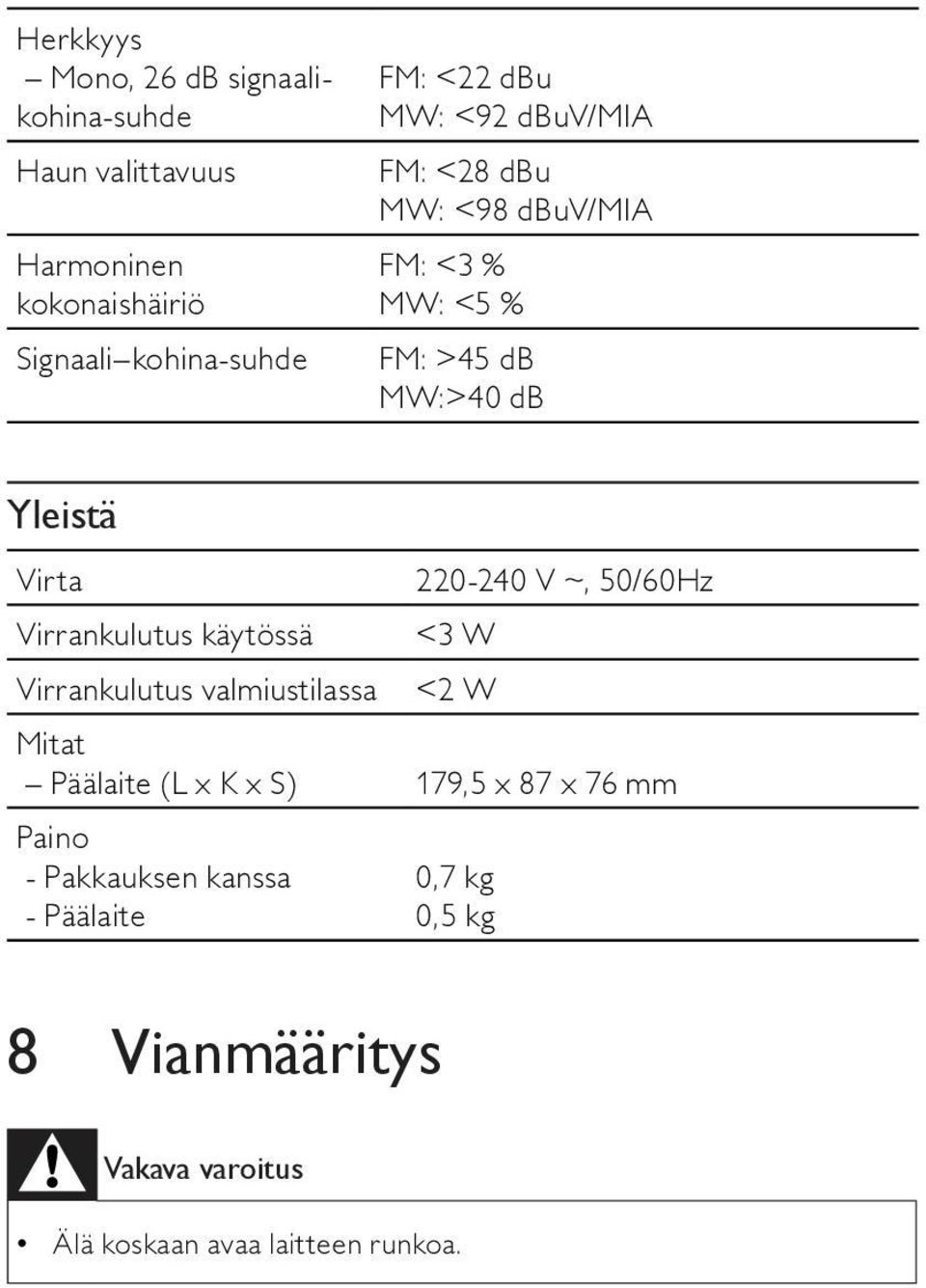 Virrankulutus käytössä Virrankulutus valmiustilassa 220-240 V ~, 50/60Hz <3 W <2 W Mitat Päälaite (L x K x S) 179,5