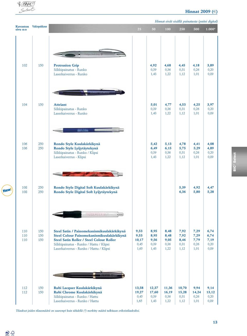 Laserkaiverrus - Runko 5,01 4,77 4,53 4, 3,97 0,39 0,36 0,31 0,26 0,20 1,43 1,22 1,12 1,01 0,89 106 106 Rondo Style Kuulakärkikynä Rondo Style Lyijytäytekynä Silkkipainatus - Runko / Klipsi