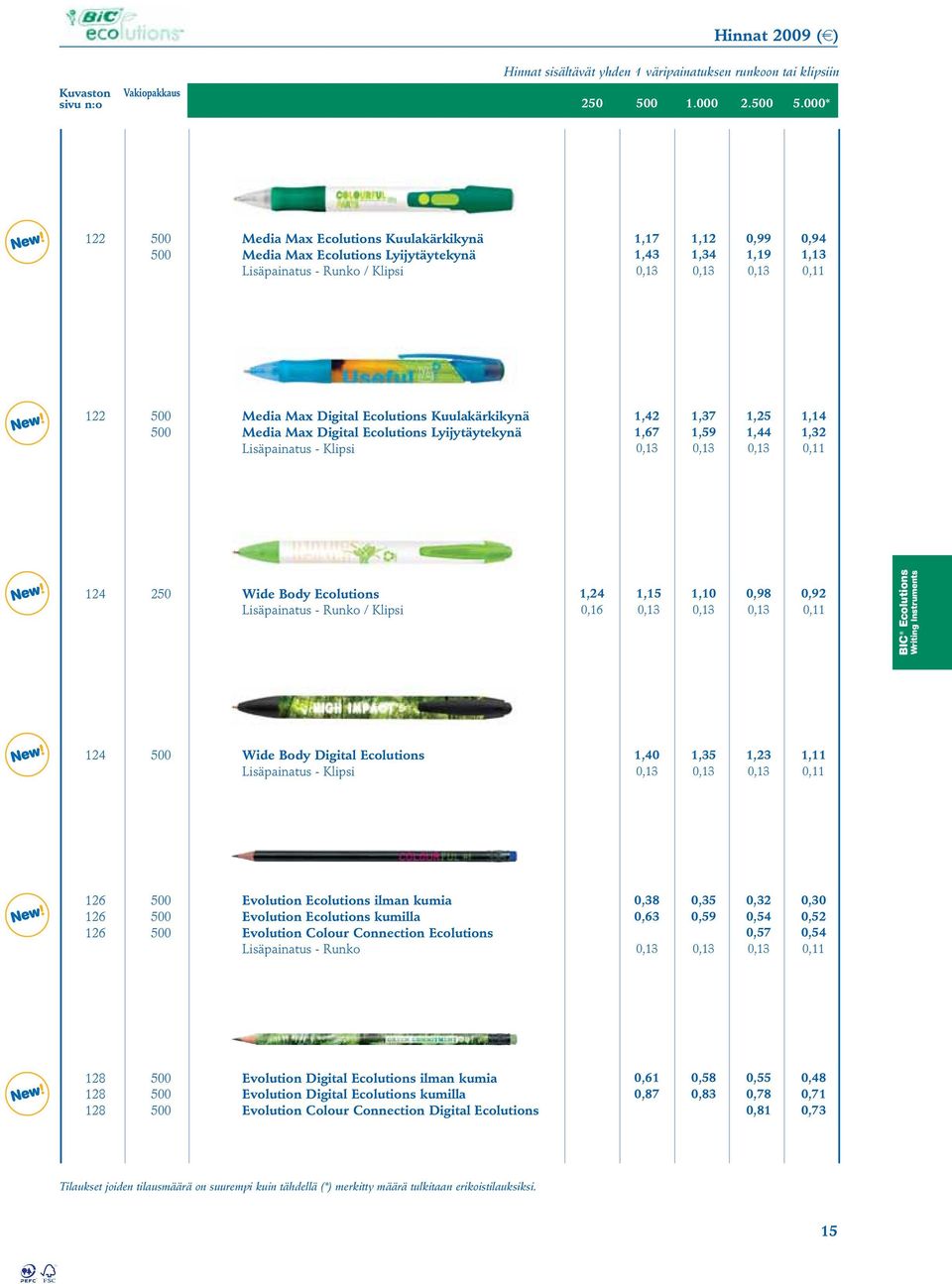 Lyijytäytekynä Lisäpainatus - Klipsi 1,42 1,37 1, 1,14 1,67 1,59 1,44 1,32 124 Wide Body Ecolutions 1,24 1,15 1,10 0,98 0,92 0,16 BIC Ecolutions Writing Instruments 124 Wide Body Digital Ecolutions