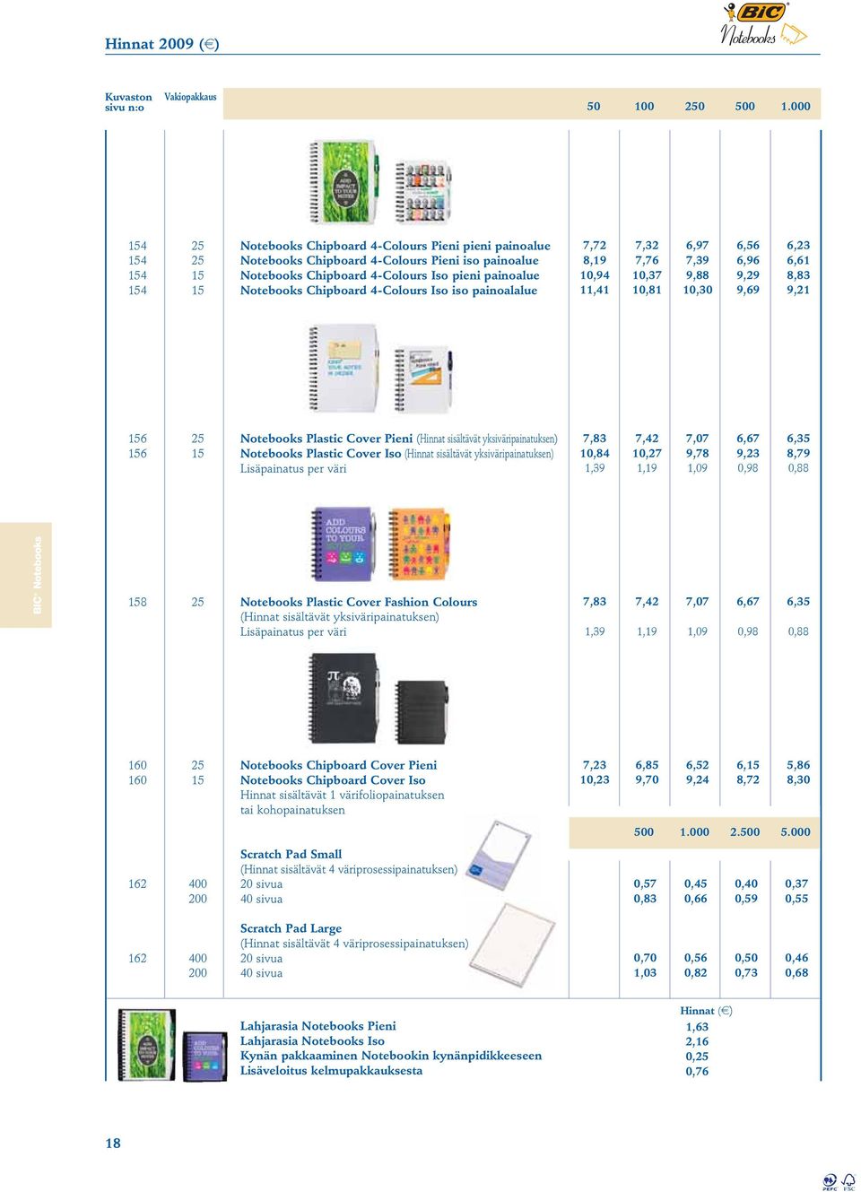 sisältävät yksiväripainatuksen) Notebooks Plastic Cover Iso (Hinnat sisältävät yksiväripainatuksen) Lisäpainatus per väri 7,83 7,42 7,07 6,67 6,35 10,84 10,27 9,78 9,23 8,79 1,39 1,19 1,09 0,98 0,88