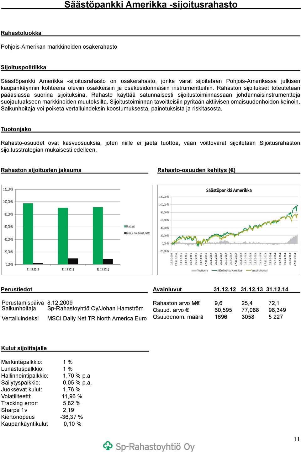 Rahasto käyttää satunnaisesti sijoitustoiminnassaan johdannaisinstrumentteja suojautuakseen markkinoiden muutoksilta. Sijoitustoiminnan tavoitteisiin pyritään aktiivisen omaisuudenhoidon keinoin.