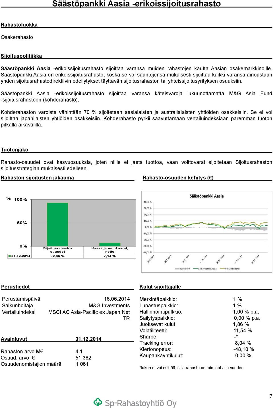 yhteissijoitusyrityksen osuuksiin. Säästöpankki Aasia -erikoissijoitusrahasto sijoittaa varansa käteisvaroja lukuunottamatta M&G Asia Fund -sijoitusrahastoon (kohderahasto).