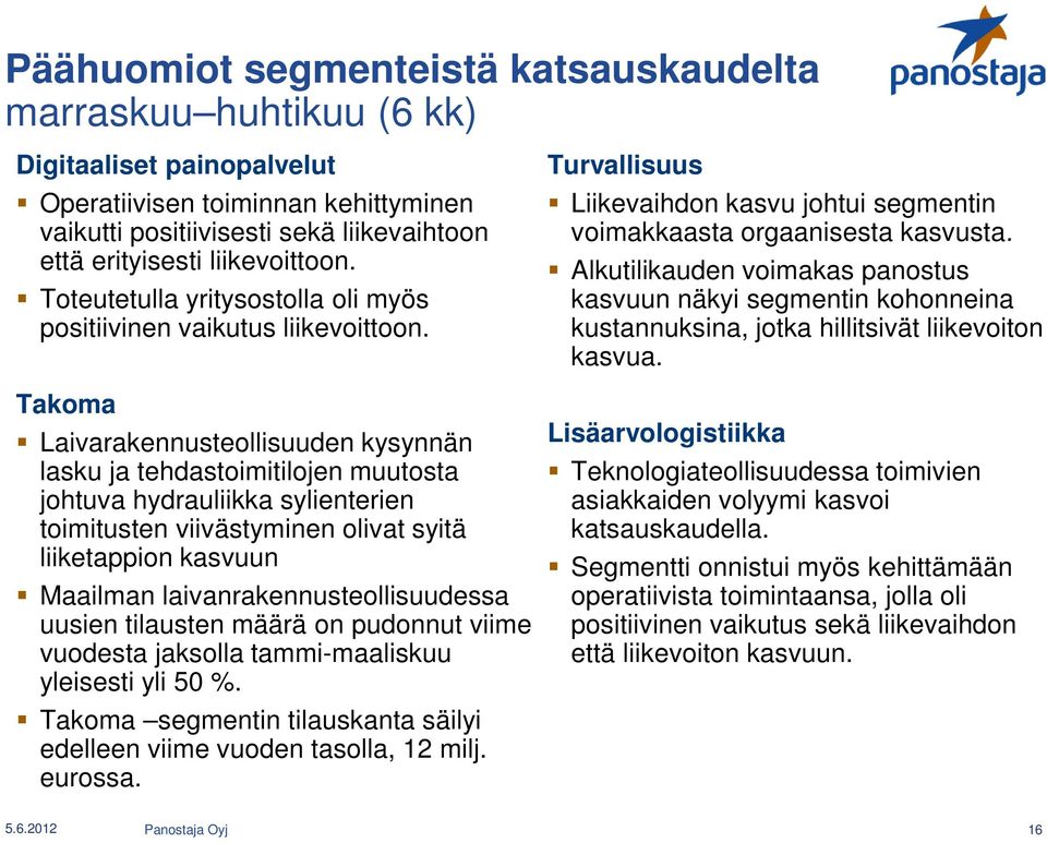 Takoma Laivarakennusteollisuuden kysynnän lasku ja tehdastoimitilojen muutosta johtuva hydrauliikka sylienterien toimitusten viivästyminen olivat syitä liiketappion kasvuun Maailman