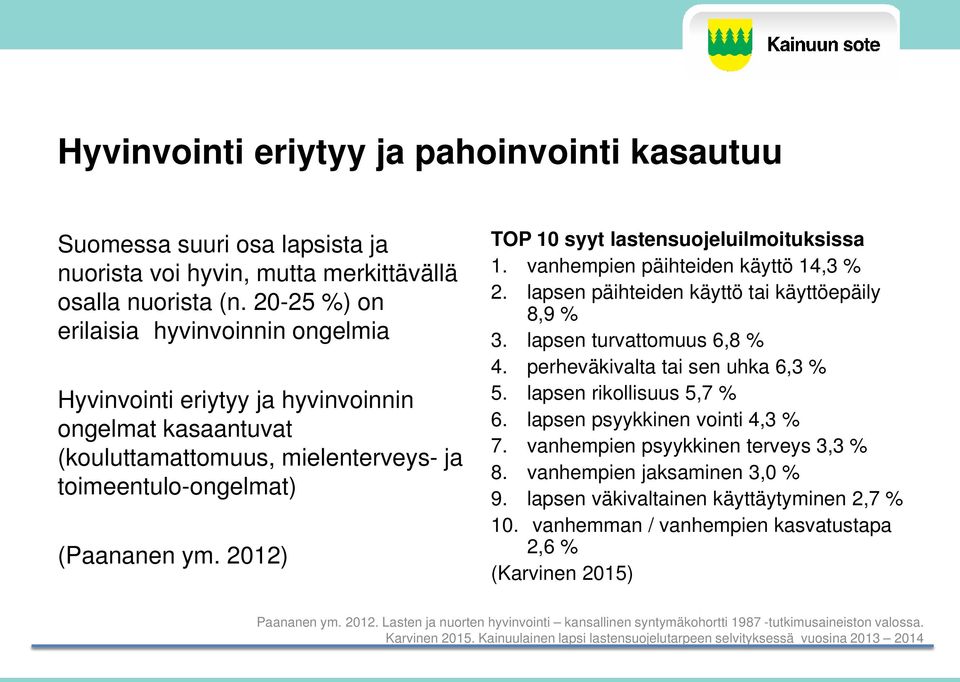 2012) TOP 10 syyt lastensuojeluilmoituksissa 1. vanhempien päihteiden käyttö 14,3 % 2. lapsen päihteiden käyttö tai käyttöepäily 8,9 % 3. lapsen turvattomuus 6,8 % 4.