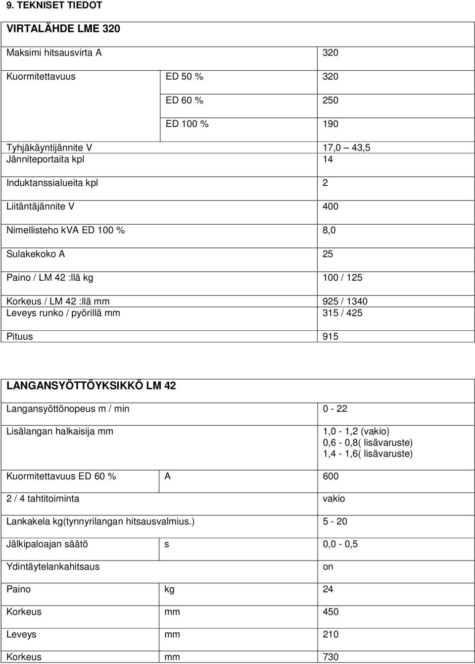 mm 315 / 425 Pituus 915 LANGANSYÖTTÖYKSIKKÖ LM 42 Langansyöttönopeus m / min 0-22 Lisälangan halkaisija mm 1,0-1,2 (vakio) 0,6-0,8( lisävaruste) 1,4-1,6( lisävaruste) Kuormitettavuus