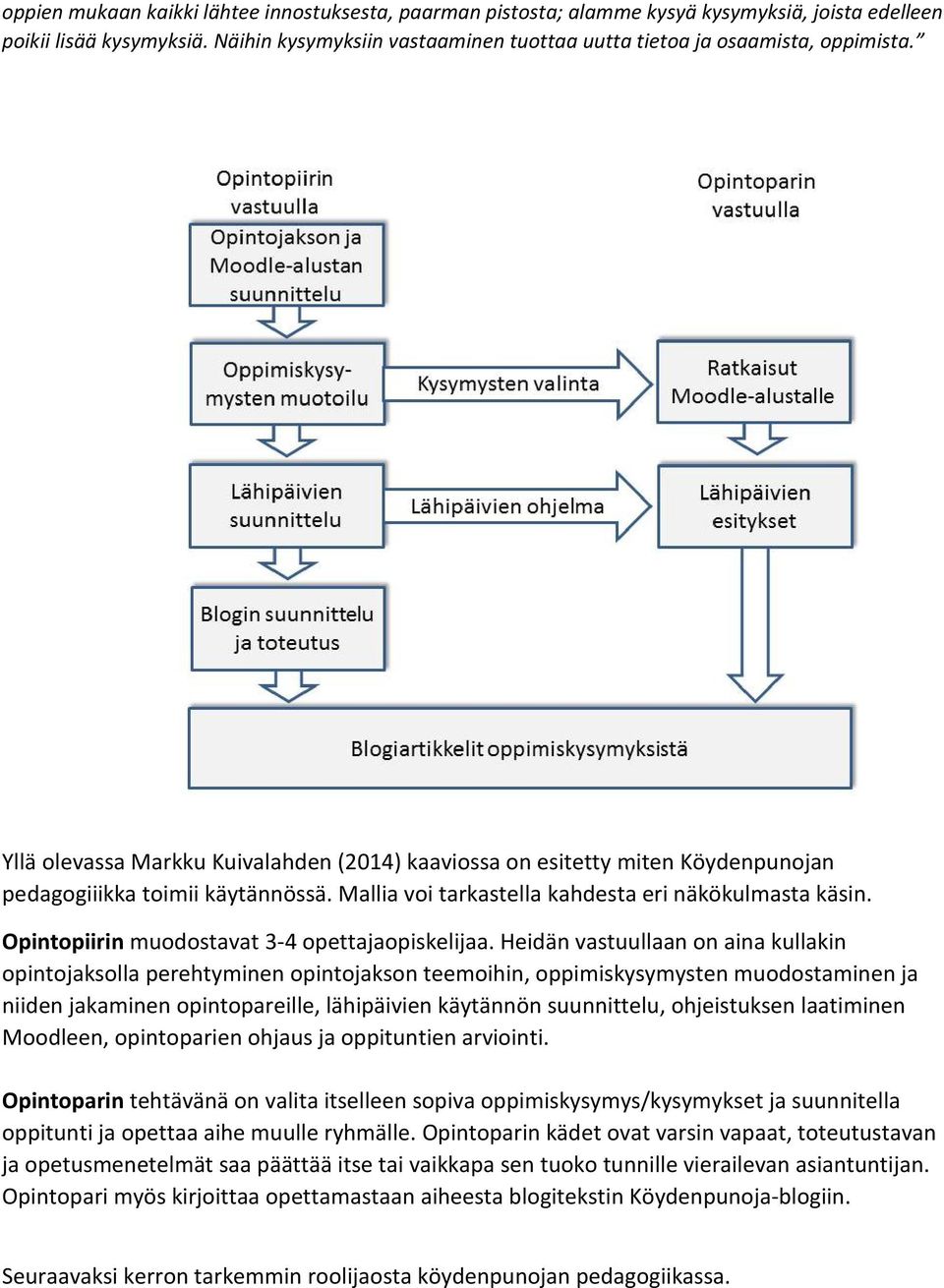 Mallia voi tarkastella kahdesta eri näkökulmasta käsin. Opintopiirin muodostavat 3-4 opettajaopiskelijaa.