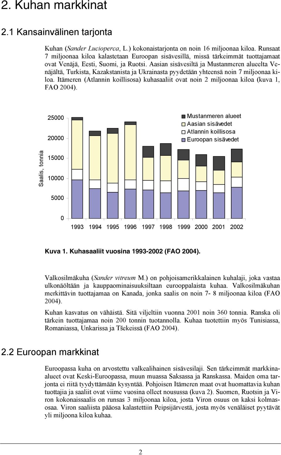 Aasian sisävesiltä ja Mustanmeren alueelta Venäjältä, Turkista, Kazakstanista ja Ukrainasta pyydetään yhteensä noin 7 miljoonaa kiloa.