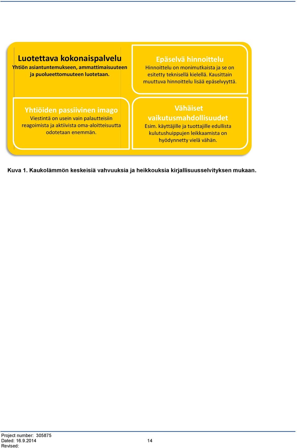 Yhtiöiden passiivinen imago Viestintä on usein vain palautteisiin reagoimista ja aktiivista oma-aloitteisuutta odotetaan enemmän.