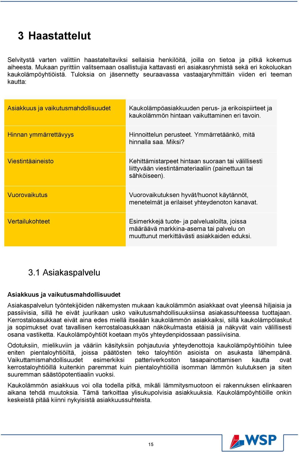 Tuloksia on jäsennetty seuraavassa vastaajaryhmittäin viiden eri teeman kautta: Asiakkuus ja vaikutusmahdollisuudet Kaukolämpöasiakkuuden perus- ja erikoispiirteet ja kaukolämmön hintaan