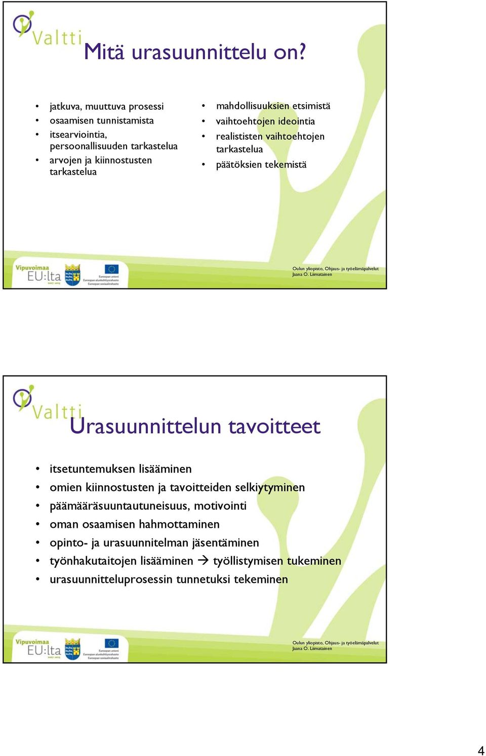 mahdollisuuksien etsimistä vaihtoehtojen ideointia realististen vaihtoehtojen tarkastelua päätöksien tekemistä Urasuunnittelun tavoitteet