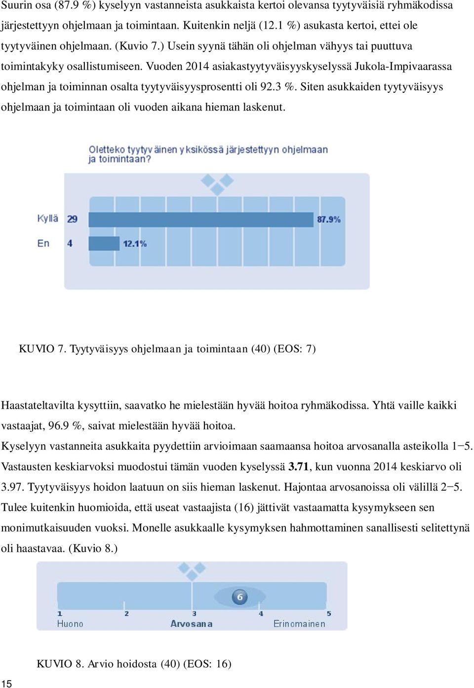 Vuoden 2014 asiakastyytyväisyyskyselyssä Jukola-Impivaarassa ohjelman ja toiminnan osalta tyytyväisyysprosentti oli 92.3 %.