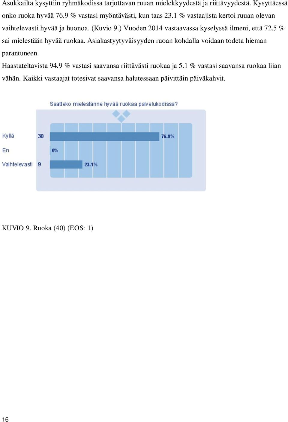 ) Vuoden 2014 vastaavassa kyselyssä ilmeni, että 72.5 % sai mielestään hyvää ruokaa.