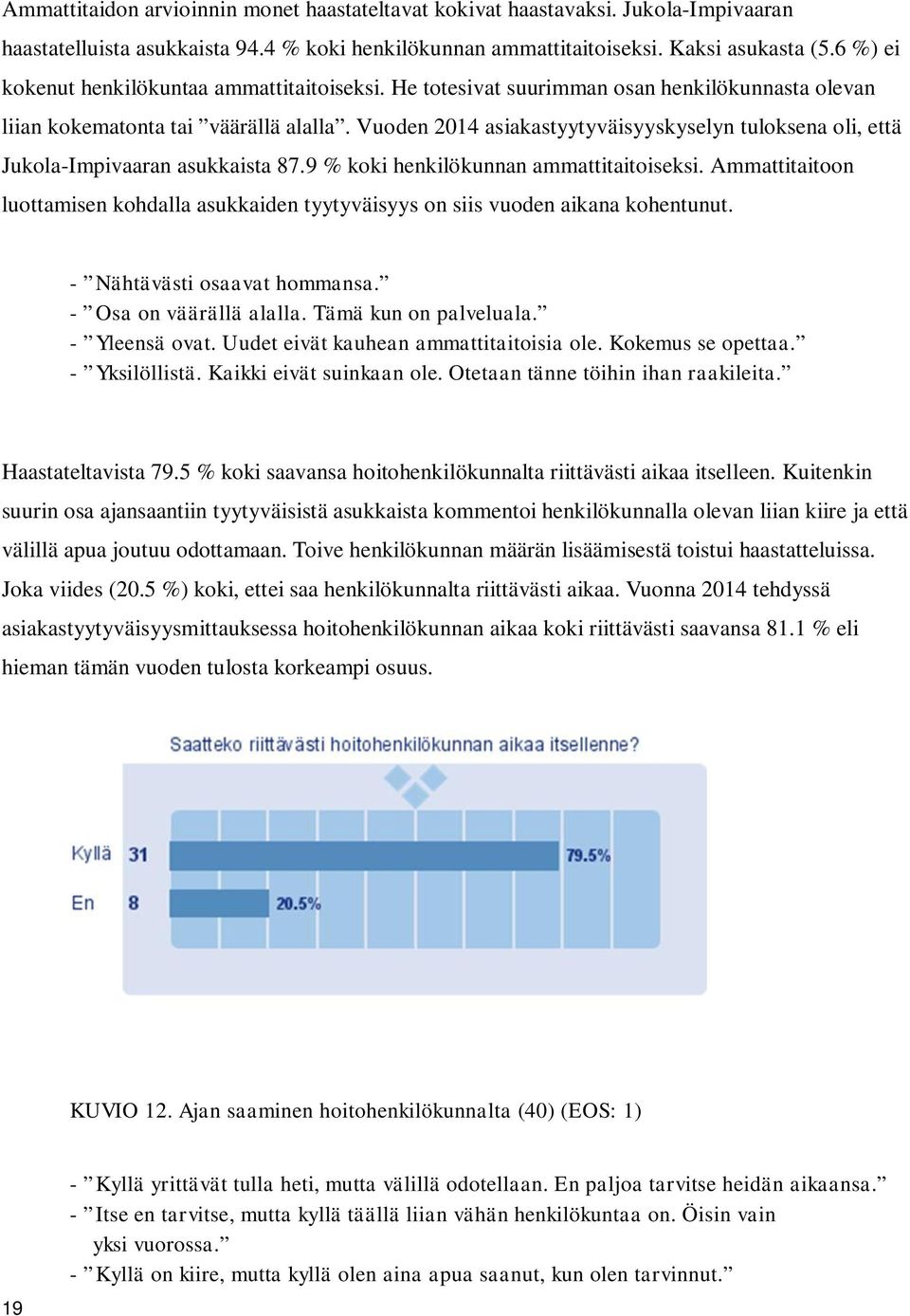 Vuoden 2014 asiakastyytyväisyyskyselyn tuloksena oli, että Jukola-Impivaaran asukkaista 87.9 % koki henkilökunnan ammattitaitoiseksi.