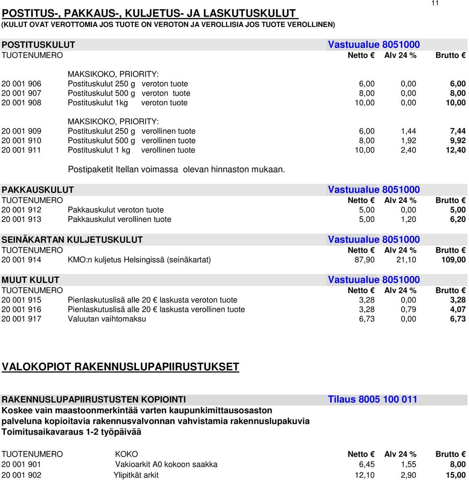 10,00 MAKSIKOKO, PRIORITY: 20 001 909 Postituskulut 250 g verollinen tuote 6,00 1,44 7,44 20 001 910 Postituskulut 500 g verollinen tuote 8,00 1,92 9,92 20 001 911 Postituskulut 1 kg verollinen tuote