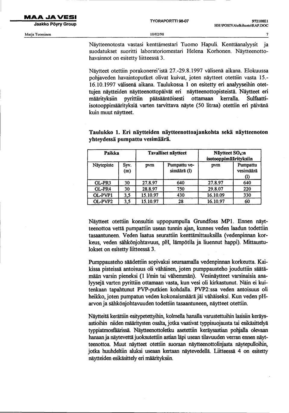 Elokuussa pohjaveden havaintoputket. olivat kuivat, joten näytteet otettiin vasta 15.- 16.10.1997 välisenä aikana.