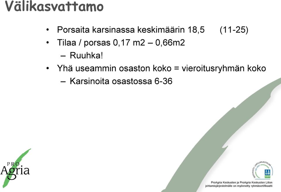 0,17 m2 0,66m2 Ruuhka!