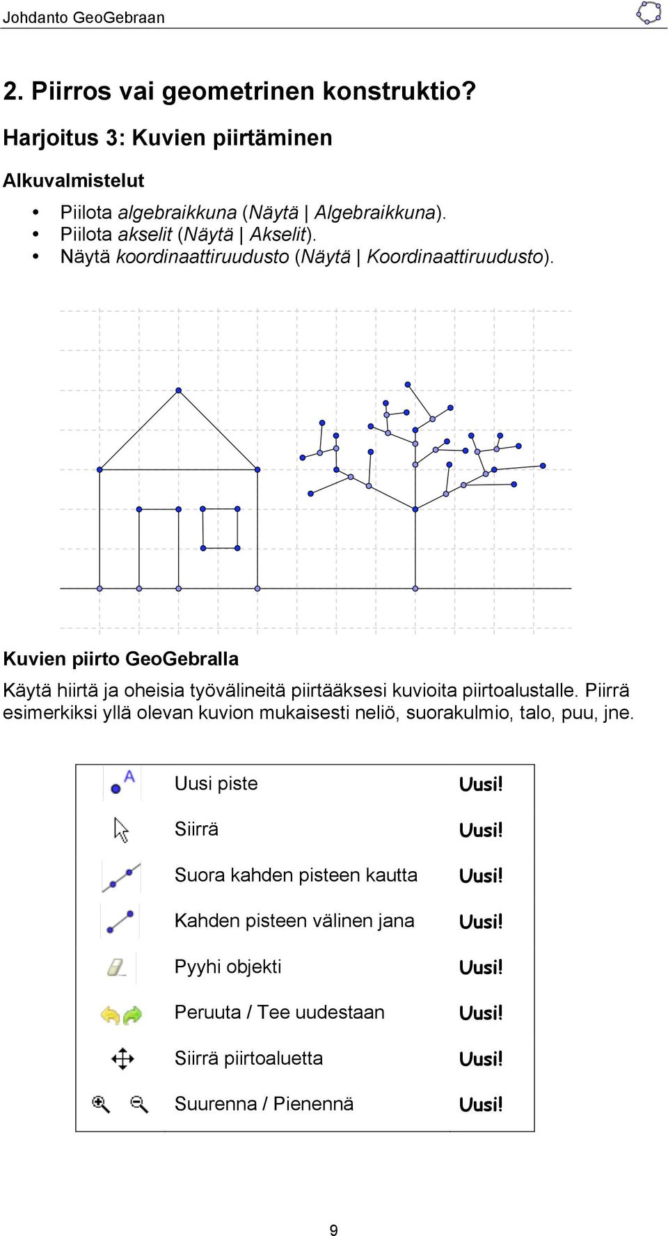 Kuvien piirto GeoGebralla Käytä hiirtä ja oheisia työvälineitä piirtääksesi kuvioita piirtoalustalle.