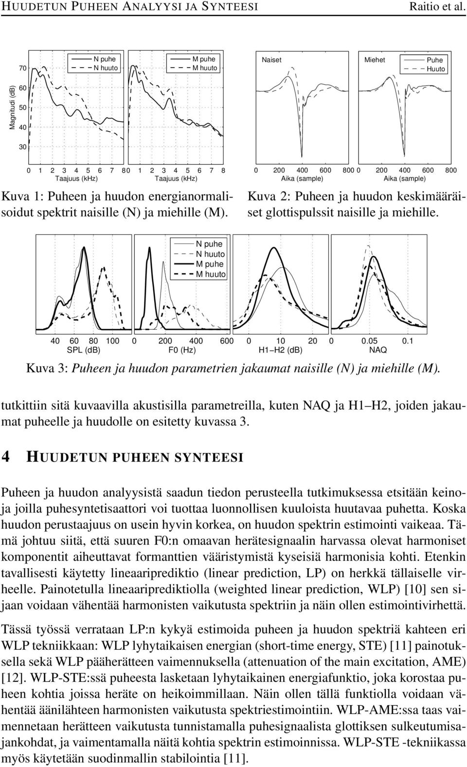 N puhe N huuto M puhe M huuto 40 60 80 100 SPL (db) 0 200 400 600 F0 (Hz) 0 10 20 H1 H2 (db) 0 0.05 0.1 NAQ Kuva 3: Puheen ja huudon parametrien jakaumat naisille (N) ja miehille (M).