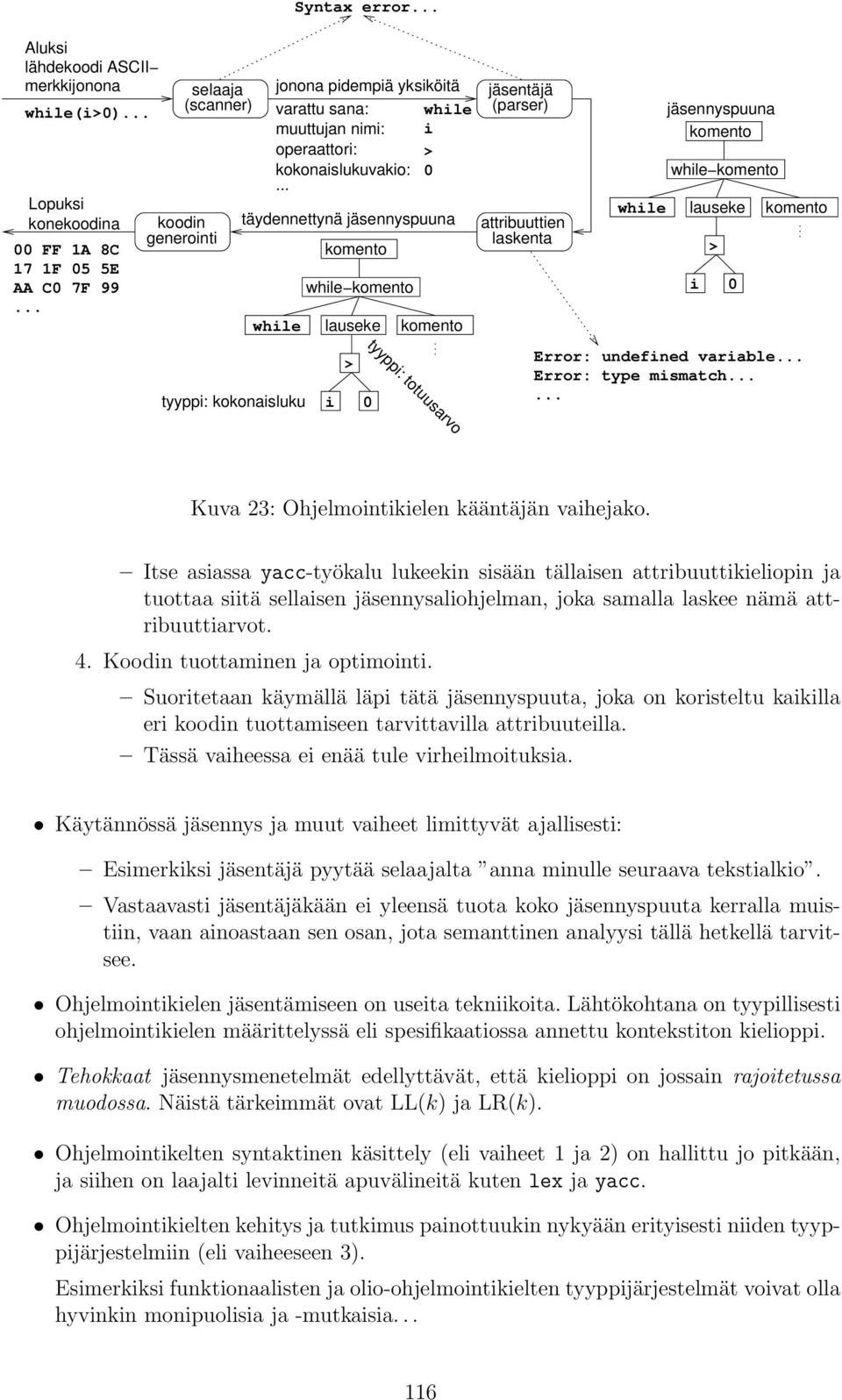 .. komento while komento while lauseke > i 0 > 0 täydennettynä jäsennyspuuna komento tyyppi: totuusarvo jäsentäjä (parser) attribuuttien laskenta jäsennyspuuna komento while komento while lauseke > i