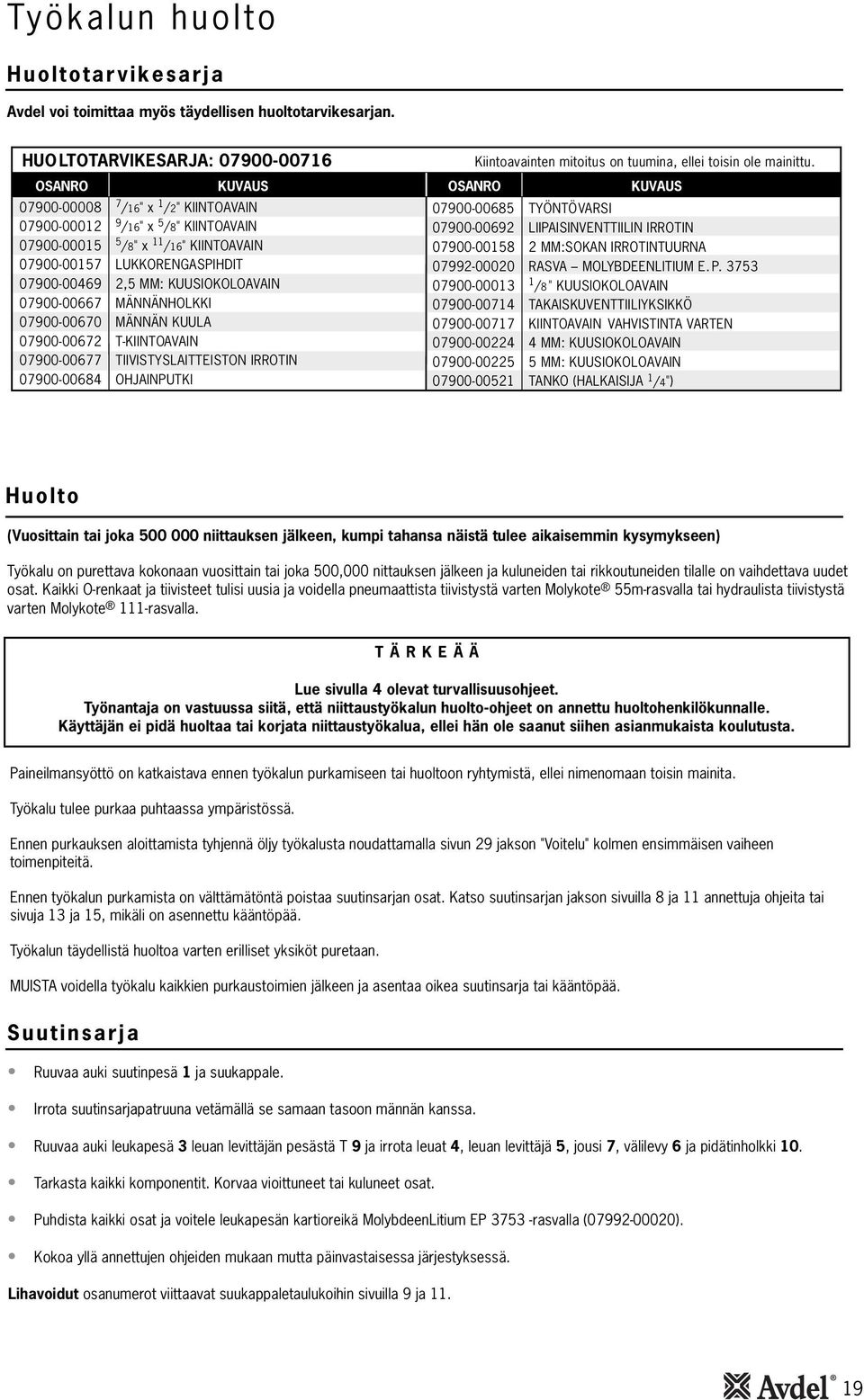 KUUSIOKOLOAVAIN 0790000667 MÄNNÄNHOLKKI 0790000670 MÄNNÄN KUULA 079000067 TKIINTOAVAIN 0790000677 TIIVISTYSLAITTEISTON IRROTIN 0790000684 OHJAINPUTKI OSANRO Kiintoavainten mitoitus on tuumina, ellei