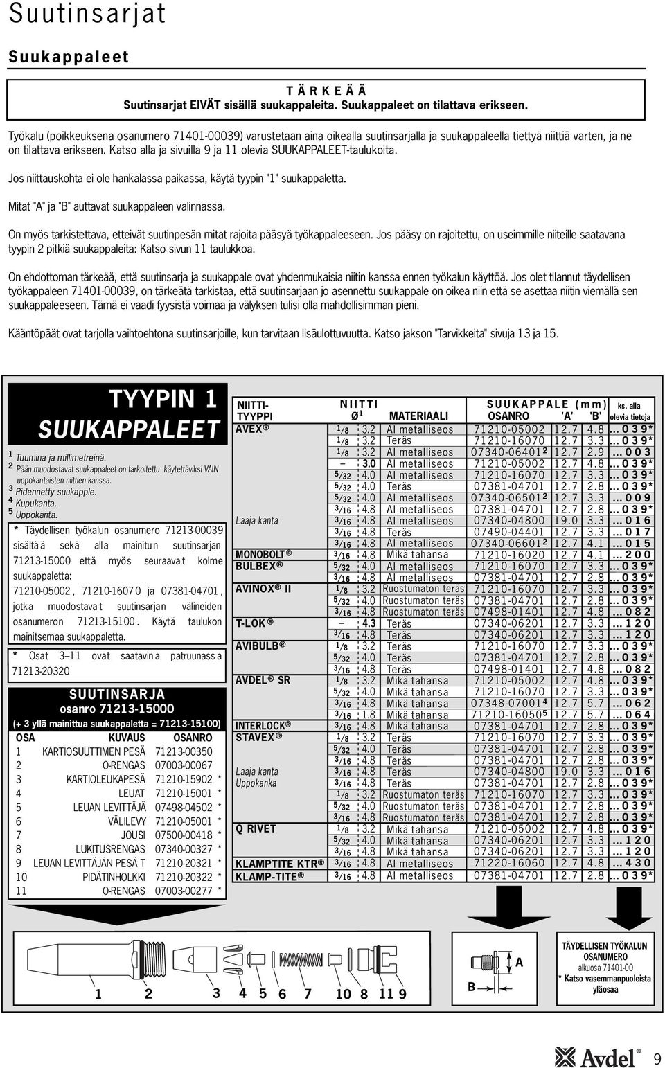 Katso alla ja sivuilla 9 ja olevia SUUKAPPALEETtaulukoita. Jos niittauskohta ei ole hankalassa paikassa, käytä tyypin "" suukappaletta. Mitat "A" ja "B" auttavat suukappaleen valinnassa.