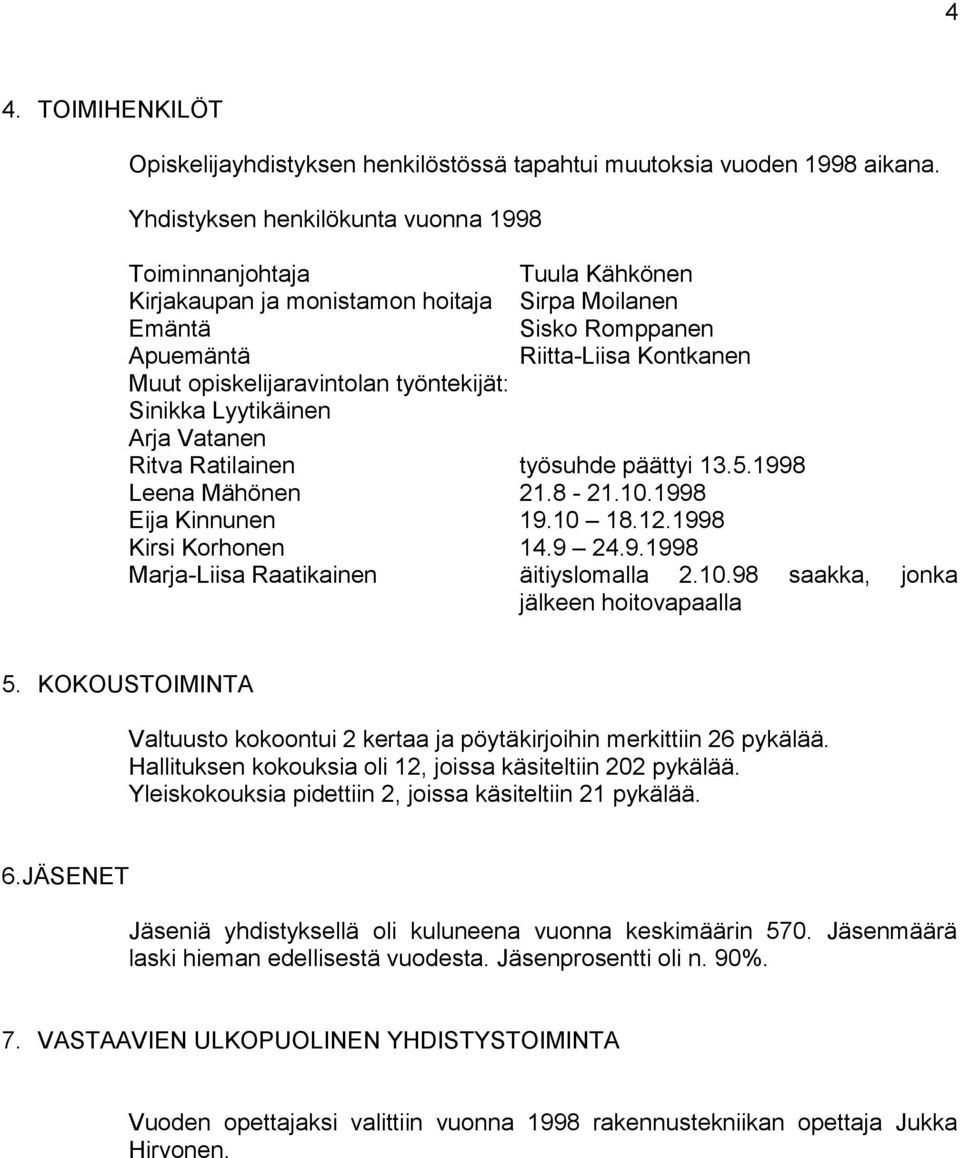 työntekijät: Sinikka Lyytikäinen Arja Vatanen Ritva Ratilainen työsuhde päättyi 13.5.1998 Leena Mähönen 21.8-21.10.1998 Eija Kinnunen 19.10 18.12.1998 Kirsi Korhonen 14.9 24.9.1998 Marja-Liisa Raatikainen äitiyslomalla 2.