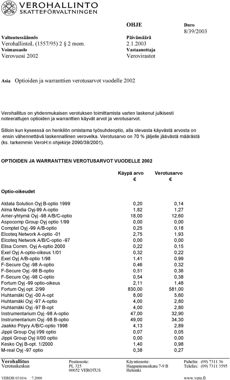 2003 Voimassaolo Vastaanottaja Verovuosi 2002 Verovirastot Dnro 8/39/2003 Asia Optioiden ja warranttien verotusarvot vuodelle 2002 Verohallitus on yhdenmukaisen verotuksen toimittamista varten