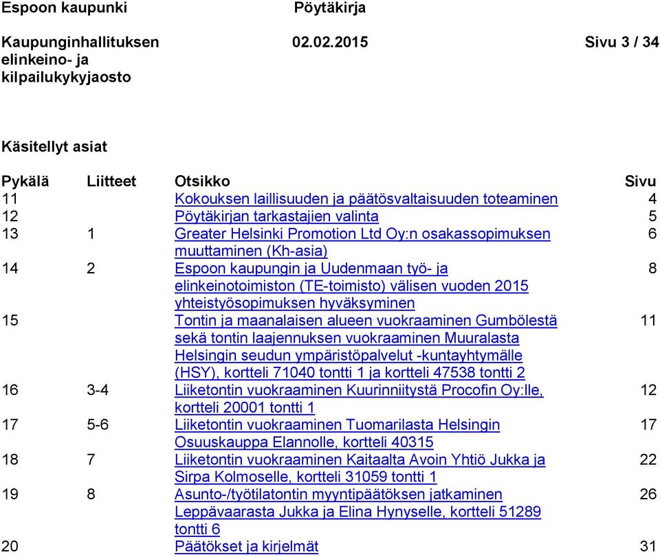 Ltd Oy:n osakassopimuksen 6 muuttaminen (Kh-asia) 14 2 Espoon kaupungin ja Uudenmaan työ- ja 8 elinkeinotoimiston (TE-toimisto) välisen vuoden 2015 yhteistyösopimuksen hyväksyminen 15 Tontin ja