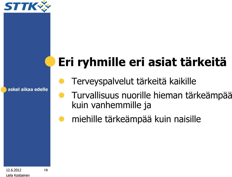 Turvallisuus nuorille hieman tärkeämpää