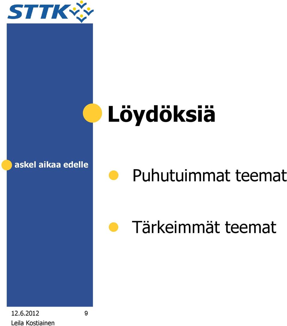 teemat