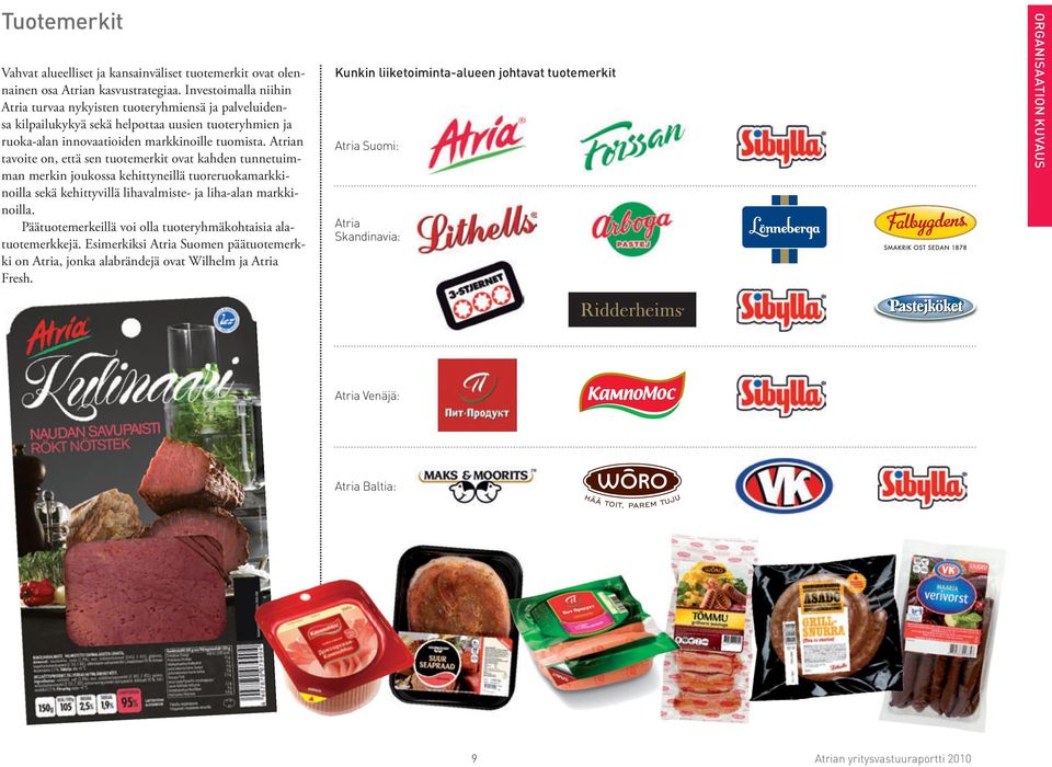 n tavoite on, että sen tuotemerkit ovat kahden tunnetuimman merkin joukossa kehittyneillä tuoreruokamarkkinoilla sekä kehittyvillä lihavalmiste- ja liha-alan markkinoilla.