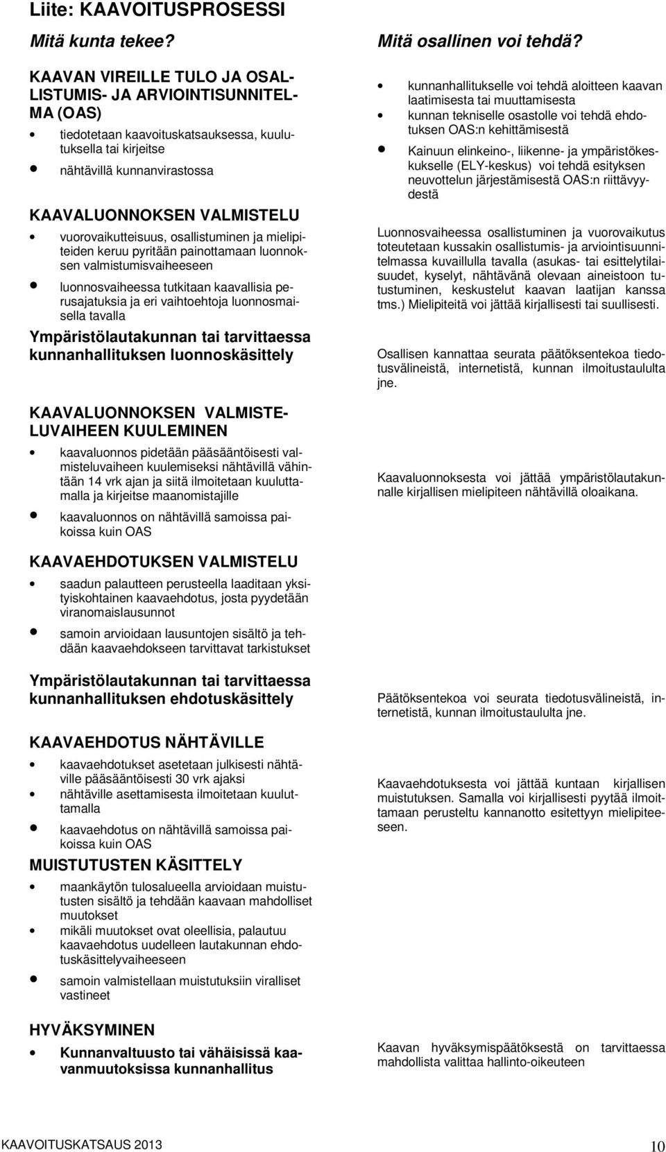 vuorovaikutteisuus, osallistuminen ja mielipiteiden keruu pyritään painottamaan luonnoksen valmistumisvaiheeseen luonnosvaiheessa tutkitaan kaavallisia perusajatuksia ja eri vaihtoehtoja