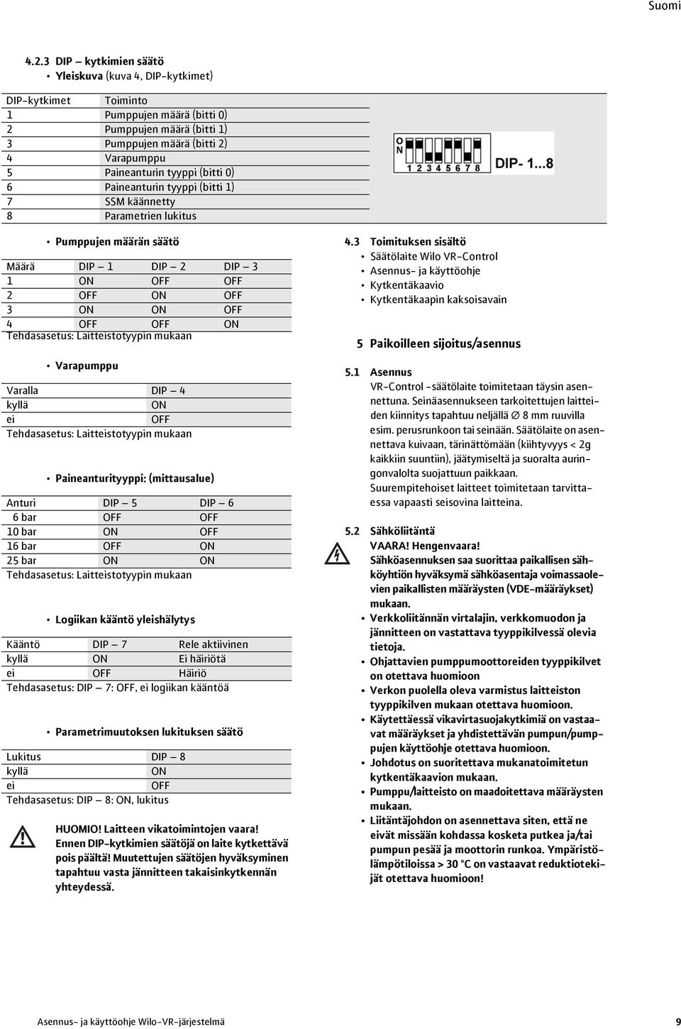 Laitteistotyypin mukaan Varapumppu Varalla DIP 4 kyllä ON ei OFF Tehdasasetus: Laitteistotyypin mukaan Paineanturityyppi: (mittausalue) Anturi DIP 5 DIP 6 6 bar OFF OFF 10 bar ON OFF 16 bar OFF ON 25