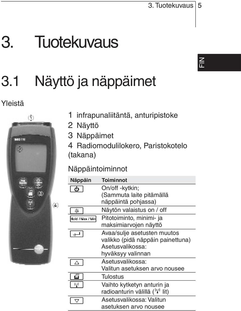 Näppäintoiminnot Näppäin Toiminnot On/off -kytkin; (Sammuta laite pitämällä näppäintä pohjassa) Näytön valaistus on / off Pitotoiminto, minimi- ja