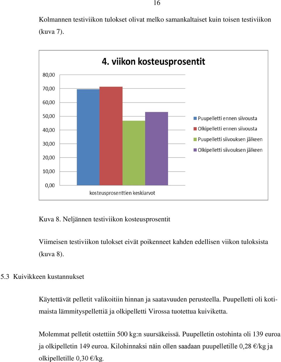 3 Kuivikkeen kustannukset Käytettävät pelletit valikoitiin hinnan ja saatavuuden perusteella.